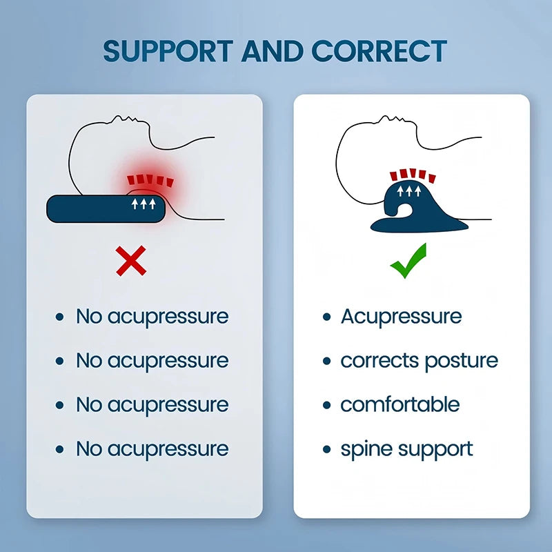 Cervical Spine Massage Pillow U Shaped, using Gravity Shiatsu technology Cervical Massage Pillow for Neck and Shoulder Repair and Neck Relaxation